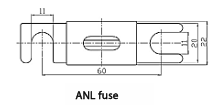 ANL-Fuses